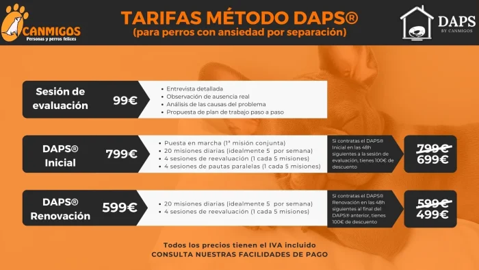 Método DAPS precio